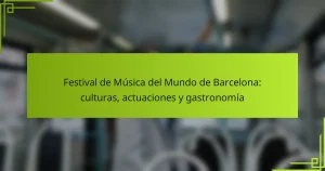 Festival de Música del Mundo de Barcelona: culturas, actuaciones y gastronomía