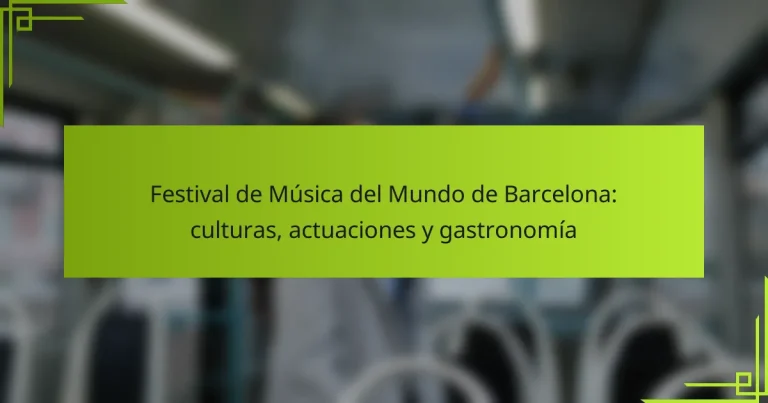 Festival de Música del Mundo de Barcelona: culturas, actuaciones y gastronomía
